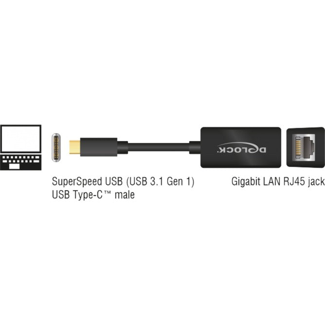 Dellock Superspeed USB-C (USB 3.1 Gen 1) Mâle> Gigabit la