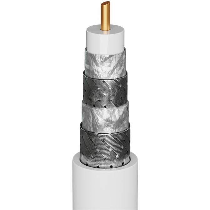 Câble d'antenne TV Goobay