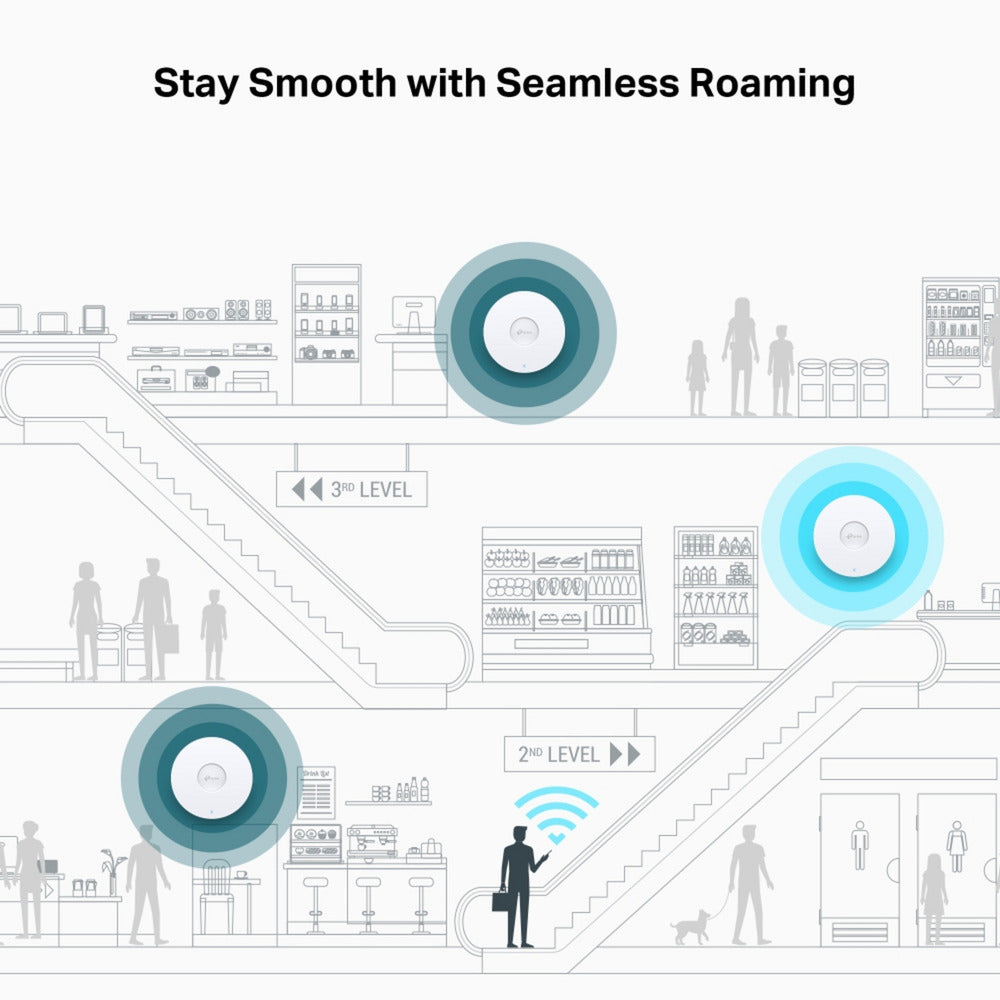 Point d'accès wi-fi 7 tri-bande Tp-link omada eap770 be9300 (blanc, poe++)
