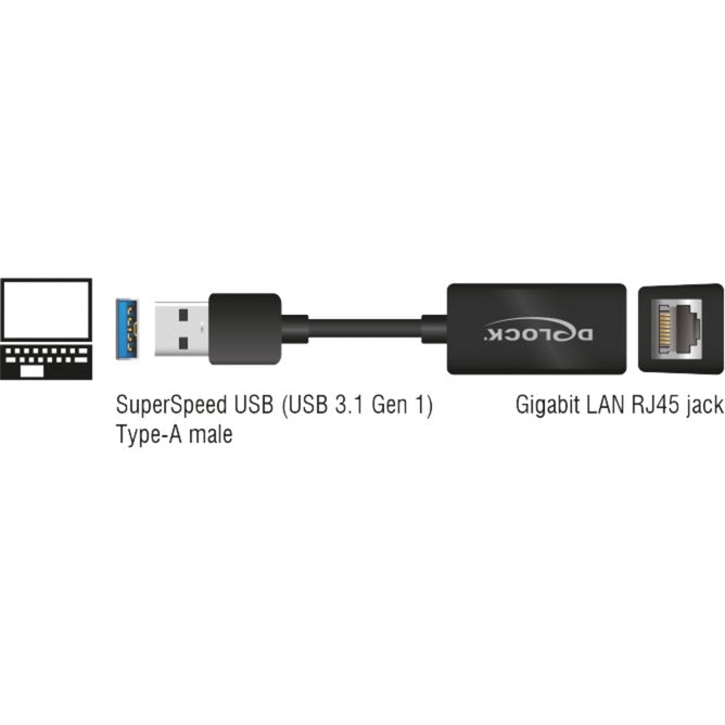 Dellock Superspeed USB-A (USB 3.1 Gen 1) Mâle> Gigabit la