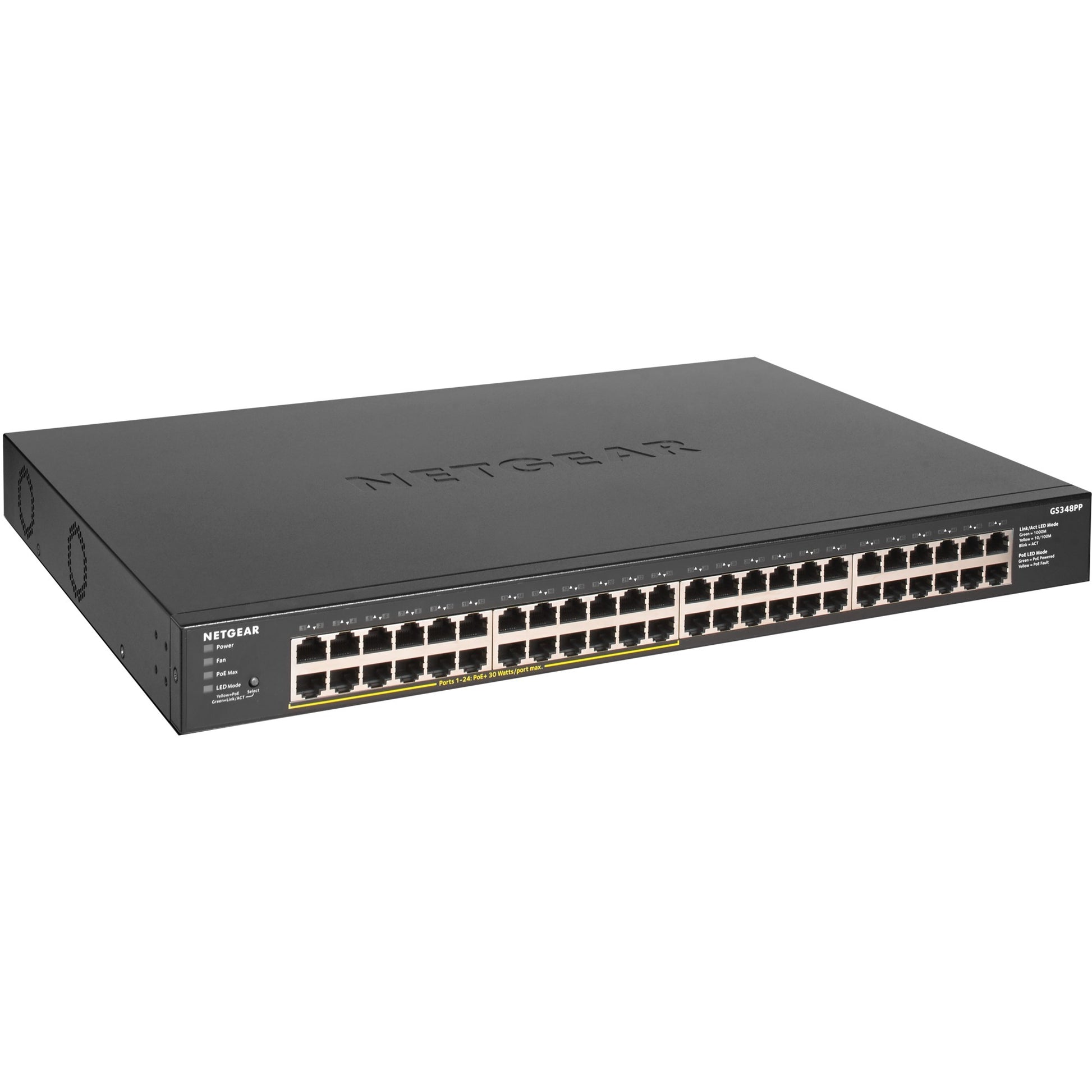 Netgear gs348pp