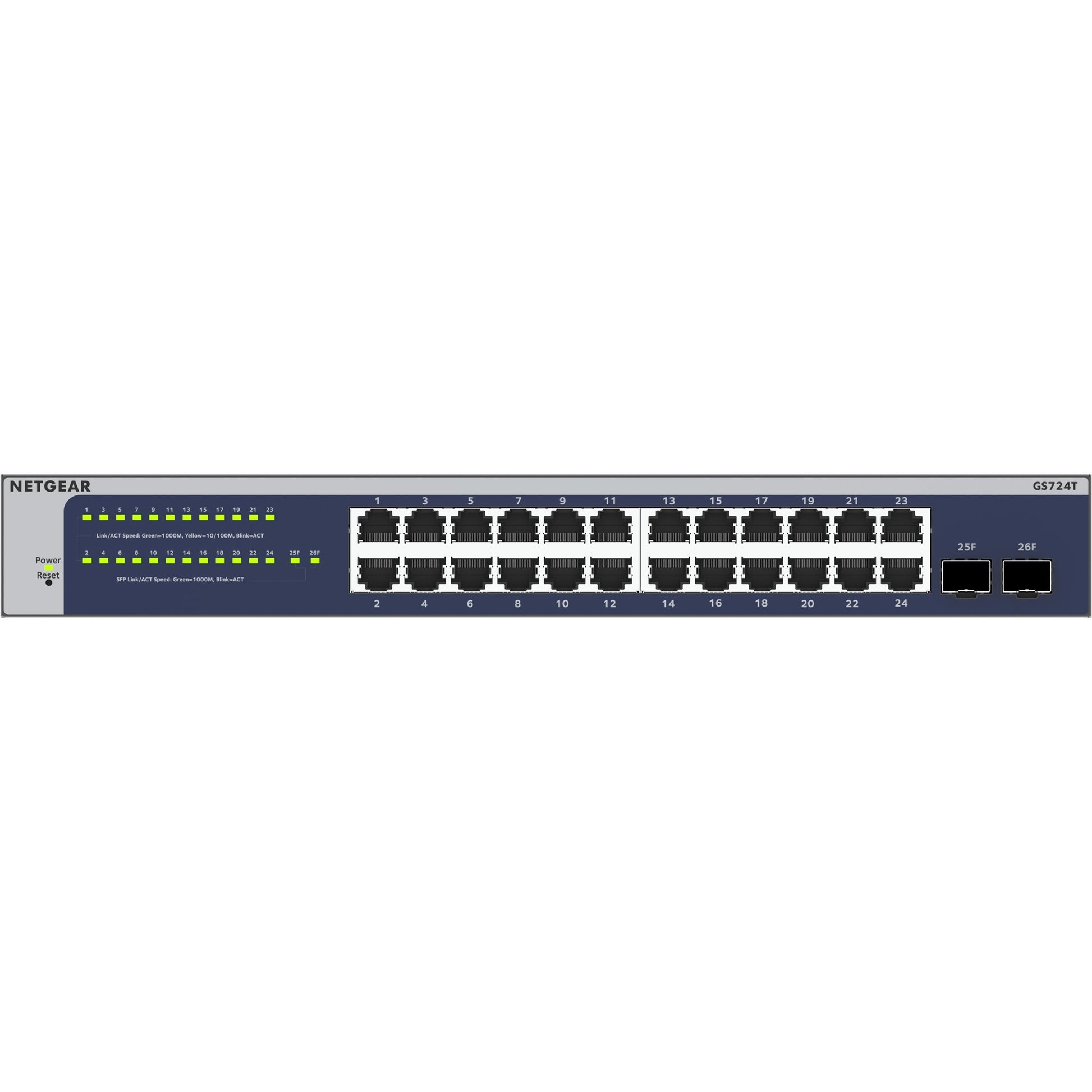 Interrupteur Gigabit à 24 ports NetGear (GS724TV6)