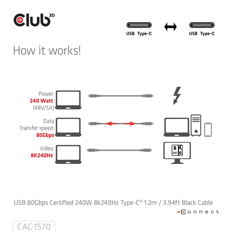 Club 3D USB-C 80 Gbit / ste