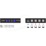 Manuel de port de Dellock Switch USB 2.0 4 - afbeelding 4
