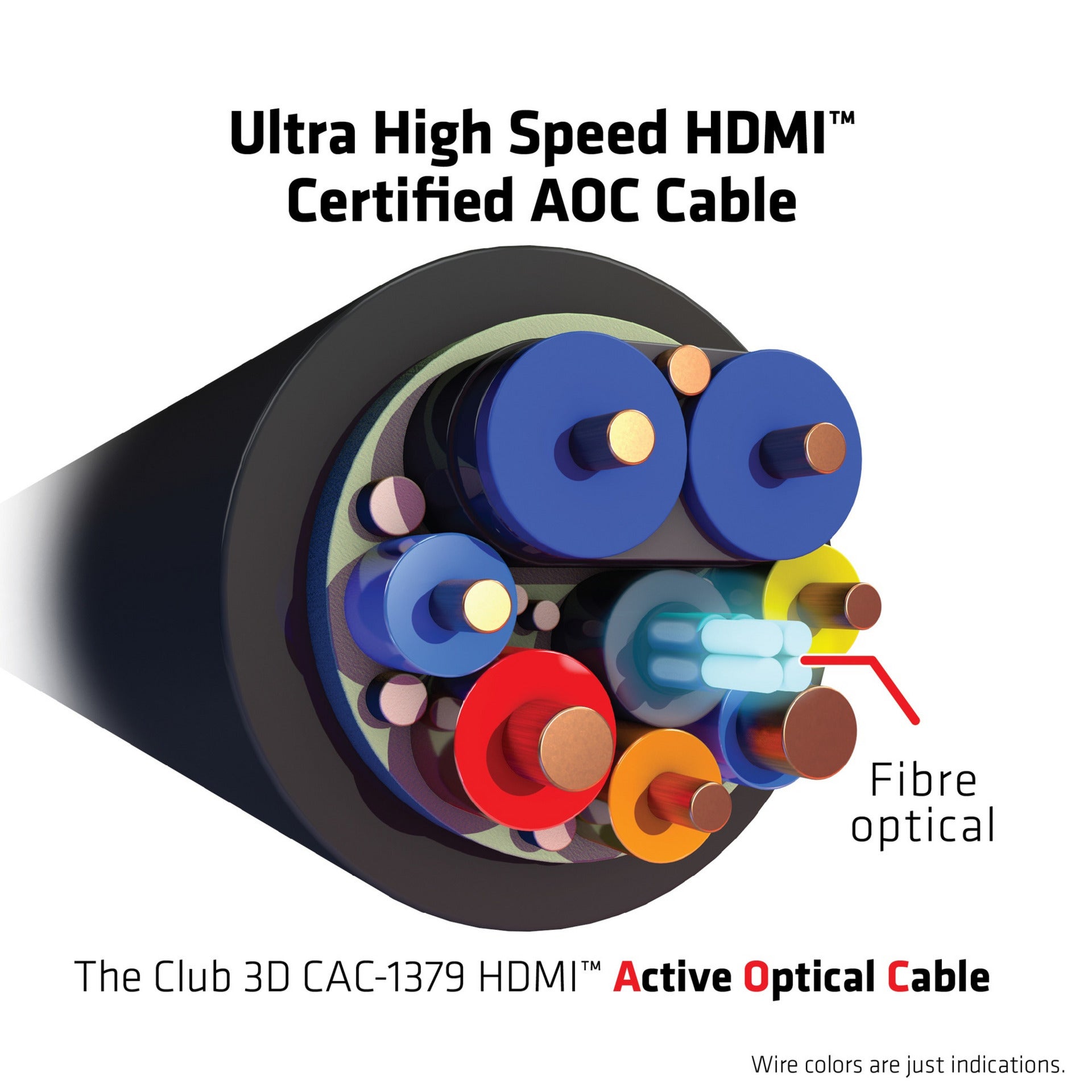 Club 3D High Speed ​​HDMI AOC