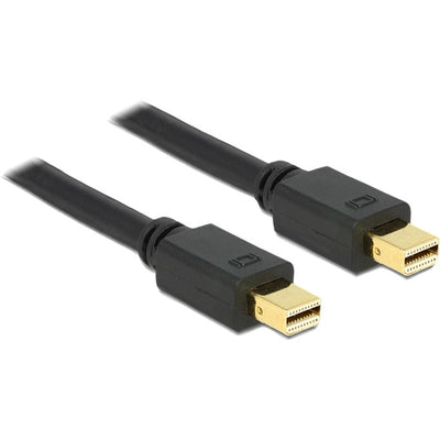Dellock Mini Displayport 1.2