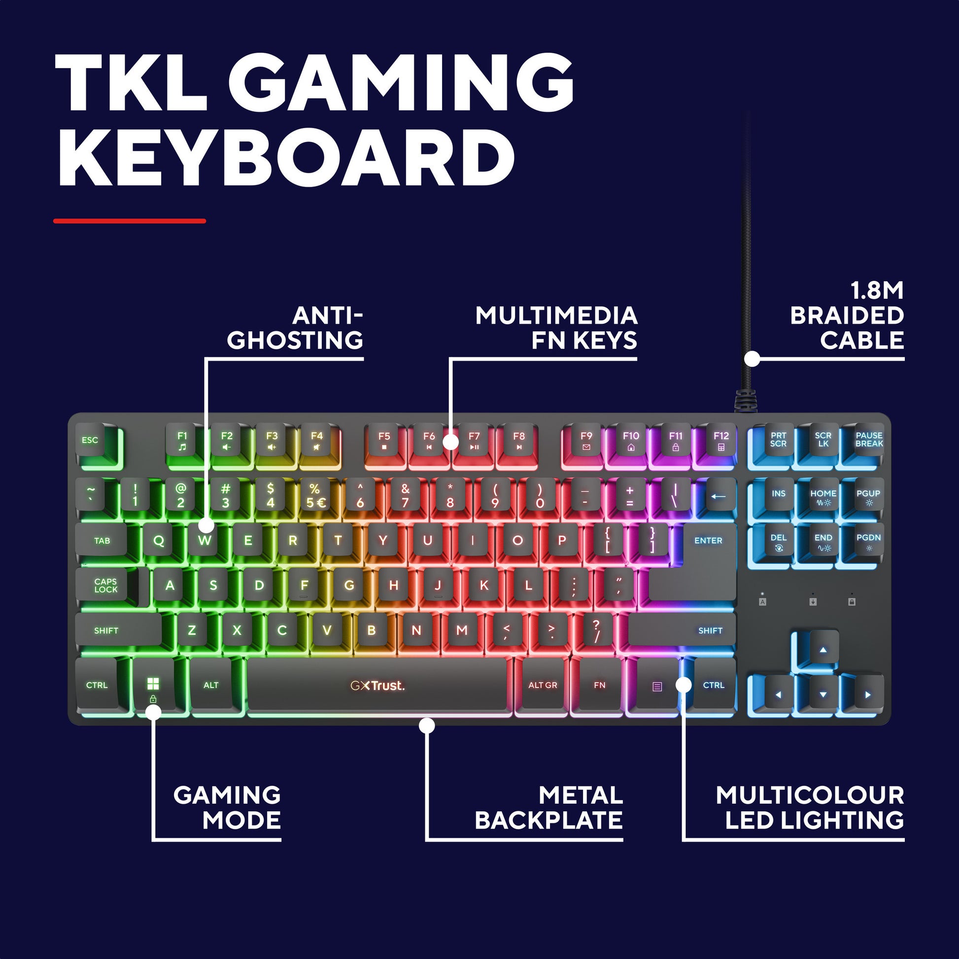 Clavier Trust GXT 833 Thado avec éclairage TKL, clavier de jeu (noir, disposition américaine, 80 % (TKL), RVB)