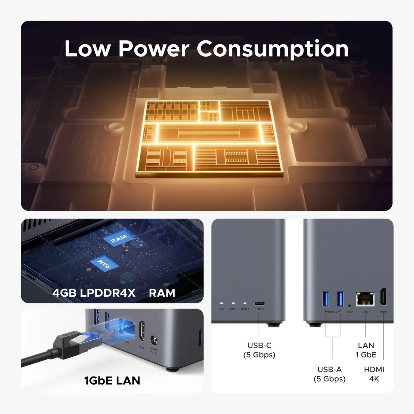 Ugreen nasync dh2300 (gris, 1GBE, HDMI, USB)