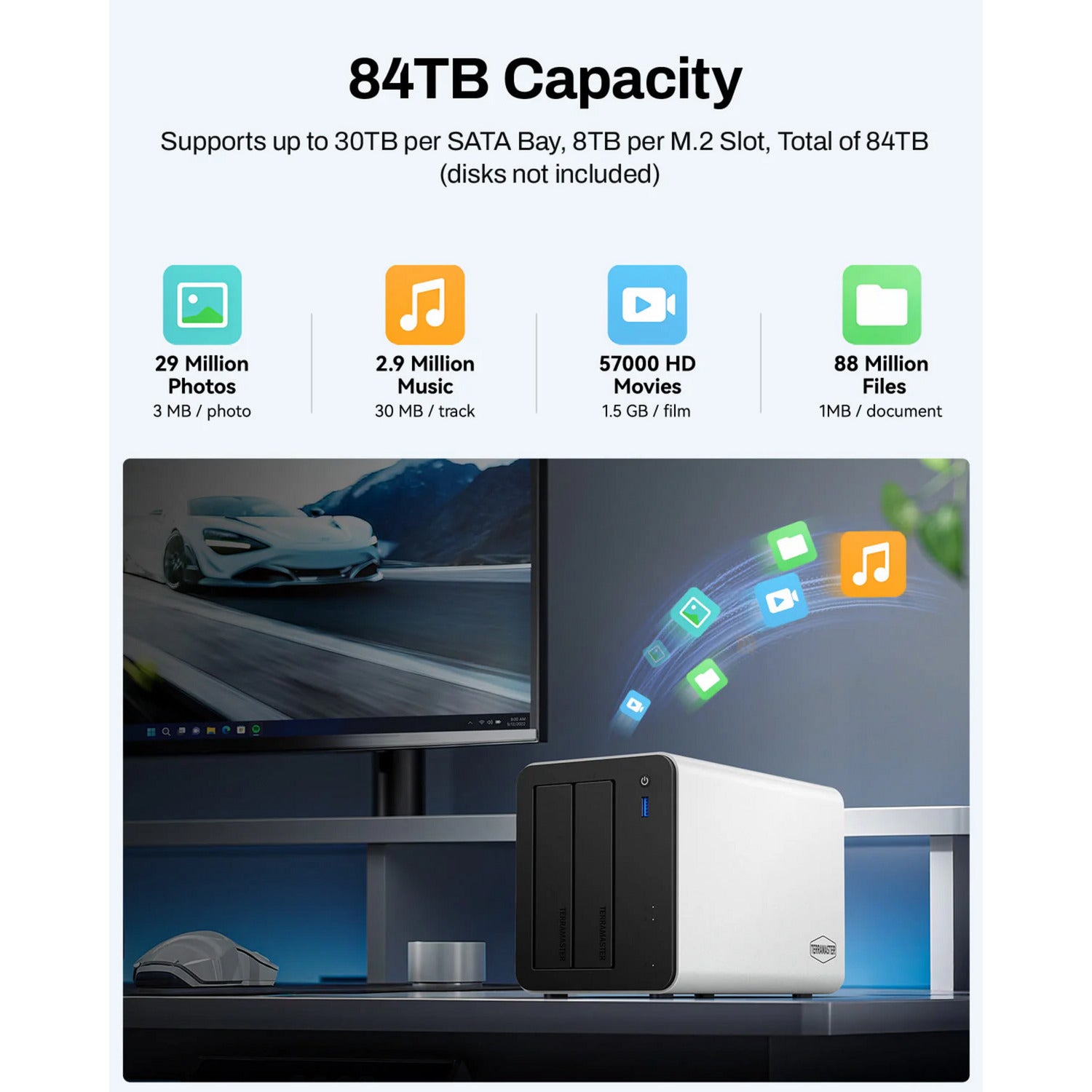 Terramaster f2-425 plus nas (blanc, 2x 5GBe, HDMI, USB)