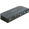 Dellock Displayport 1.4 KVM Switch 8K 30Hz avec USB 3.0 et