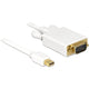 Dellock Mini DisplayPort> VGA