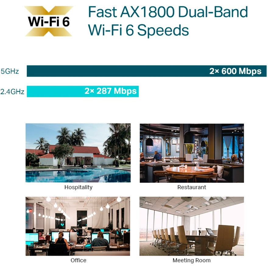TP-Link EAP613 AX1800 WiFi 6 pour montage au plafond