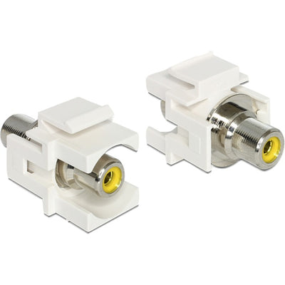 Module de keystone Dellock RCA femelle> femelle RCA jaune