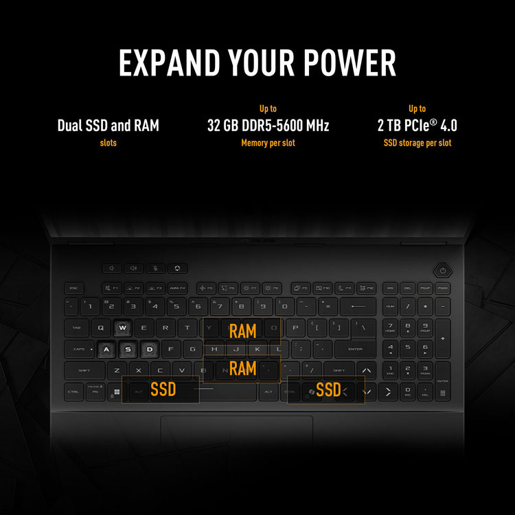 Ordinateur portable de jeu Asus Tuf Gaming A16 FA608um-RV253W 16 (Gris | Ryzen 7 260 | RTX 5060 | 16 Go | SSD 1 To)
