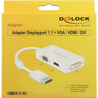 Dellock DisplayPort> VGA HDMI DVI