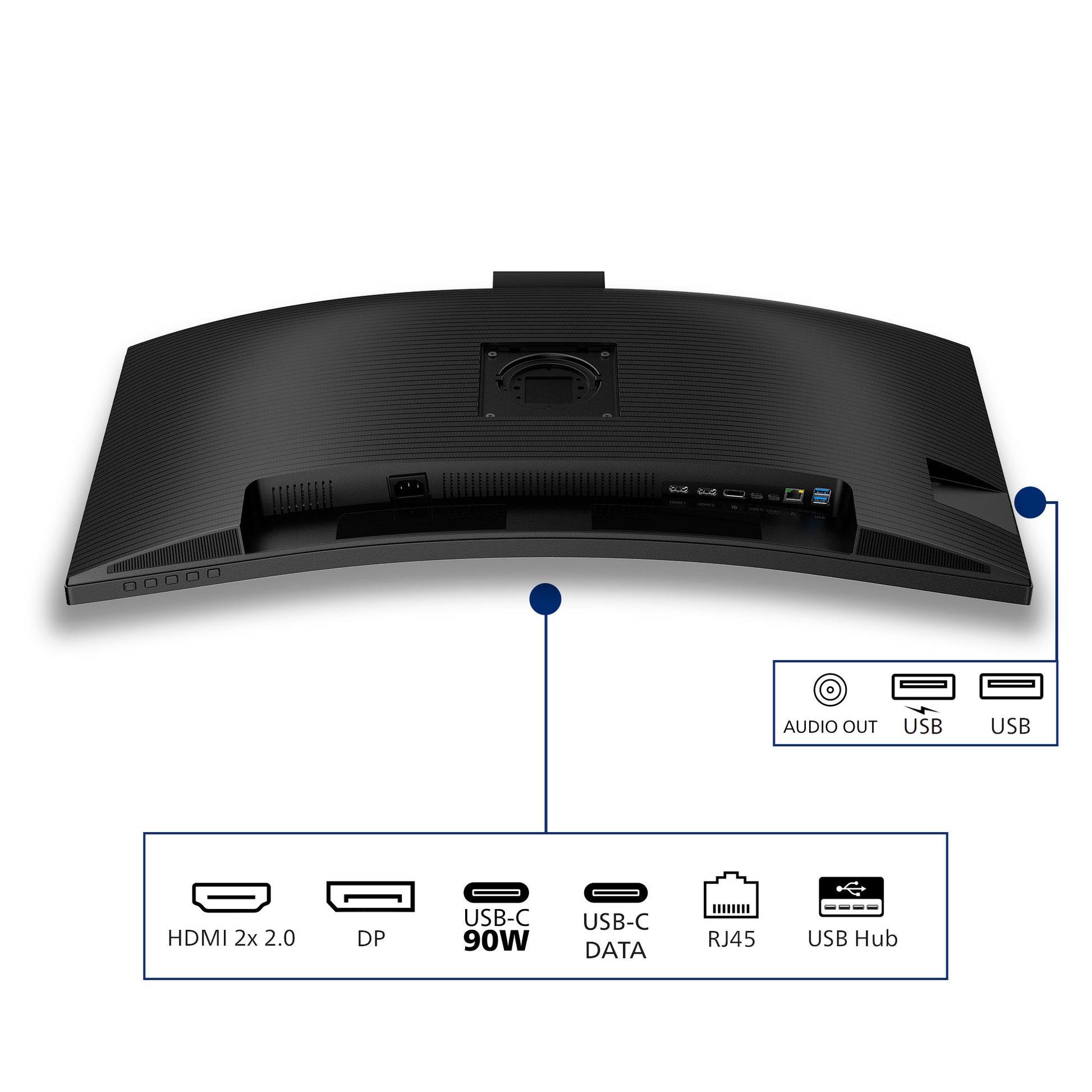 Philips 34b2u3600ch 34 moniteur ultra-large incurvé (noir, 2x HDMI, port d'affichage, 3x USB-A, USB-B, USB-C, RJ-45)