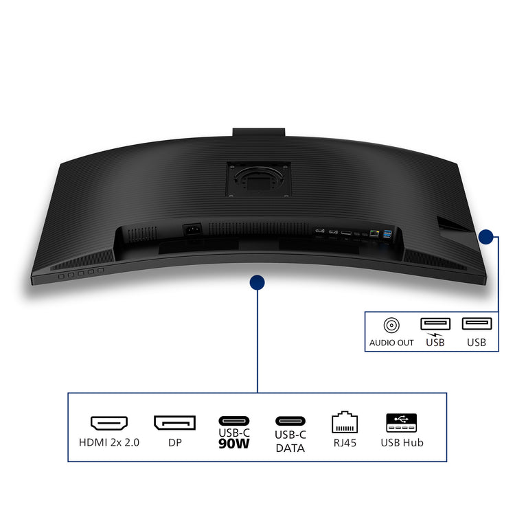 Philips 34b2u3600ch 34 moniteur ultra-large incurvé (noir, 2x HDMI, port d'affichage, 3x USB-A, USB-B, USB-C, RJ-45)