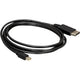 Dellock Mini-Displayport> DisplayPort
