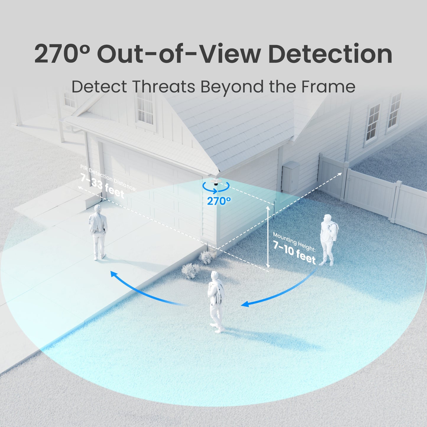 Caméra de sécurité wifi avec projecteur trackflex Reolink f850w (blanc, 4k, wifi)