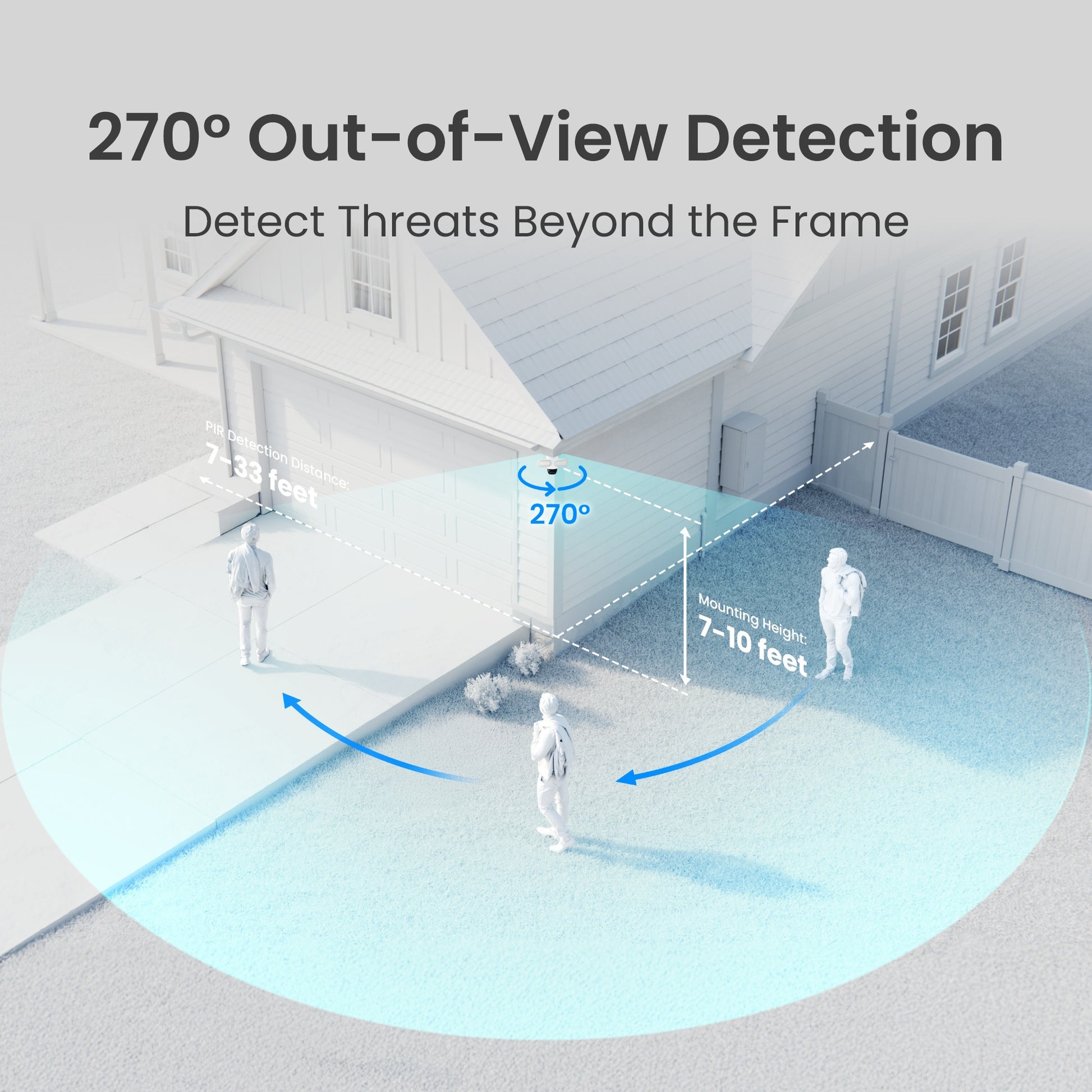 Caméra de sécurité wifi avec projecteur trackflex Reolink f850w (blanc, 4k, wifi)