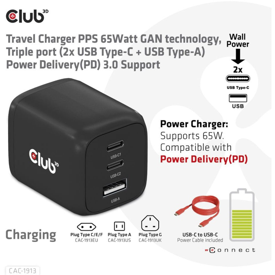 Club 3D Charger de voyage 65W Gan