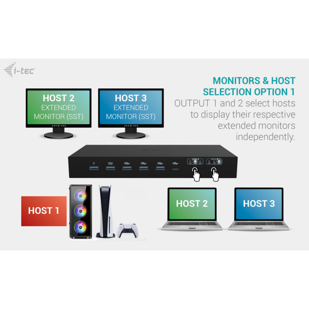Station d'accueil I-tec USB-C KVM Dock Pro (noir)