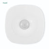Friend Sensor Pro