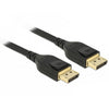Dellock Displayport