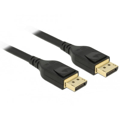 Dellock Displayport