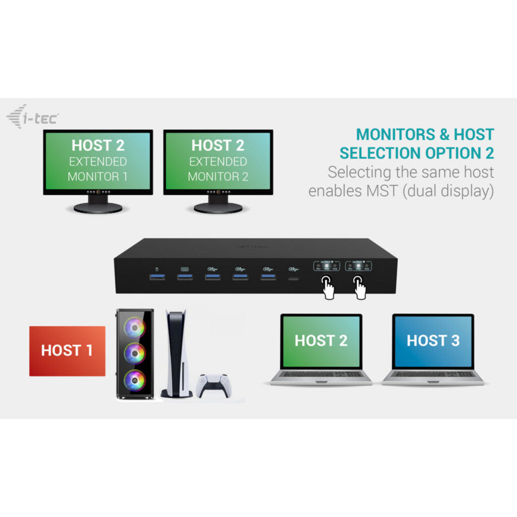 Station d'accueil I-tec USB-C KVM Dock Pro (noir)