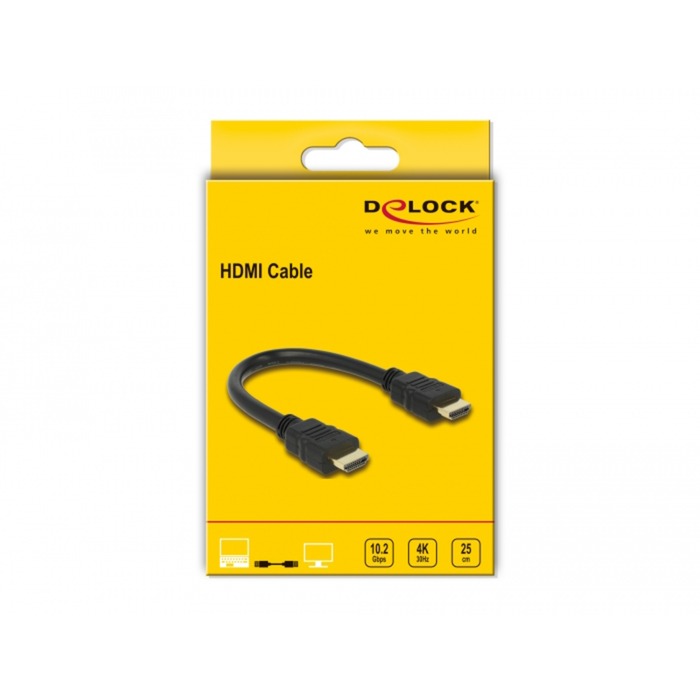Hdmi delock à grande vitesse avec Ethernet hdmi un mâle> hdmi