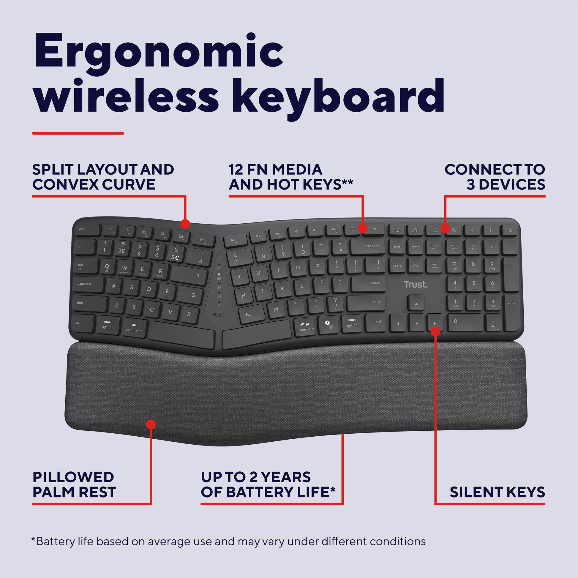 Clavier ergonomique sans fil Trust Keyra (noir, disposition US, Bluetooth 2.4G USB)