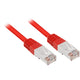 Câble de patch Sharkoon RJ45 Cat.5e S FTP 5M