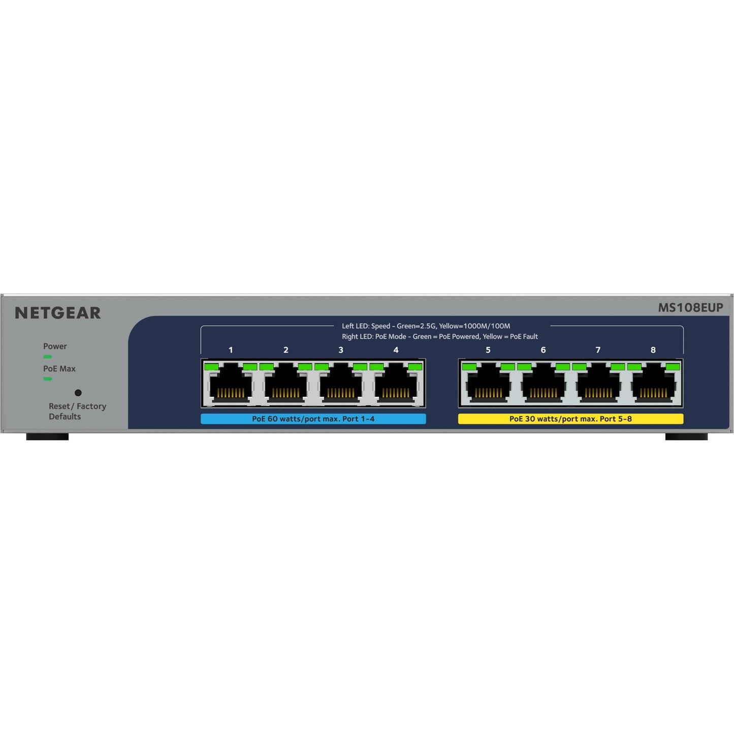 NetGear 8 port multi-gigabit (2,5 g) Ultra60 Poe ++ Ethernet