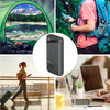 Goobay charge powerbank 20 000 mAh