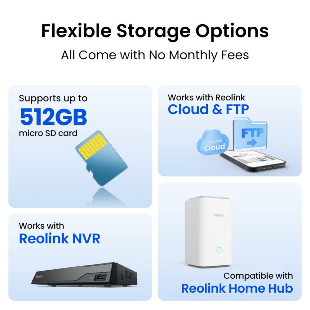 Caméra de sécurité wifi avec projecteur trackflex Reolink f850w (blanc, 4k, wifi)