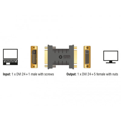 Dellock DVI 24 + 1 mâle à DVI 24 + 5 Adaptateur féminin