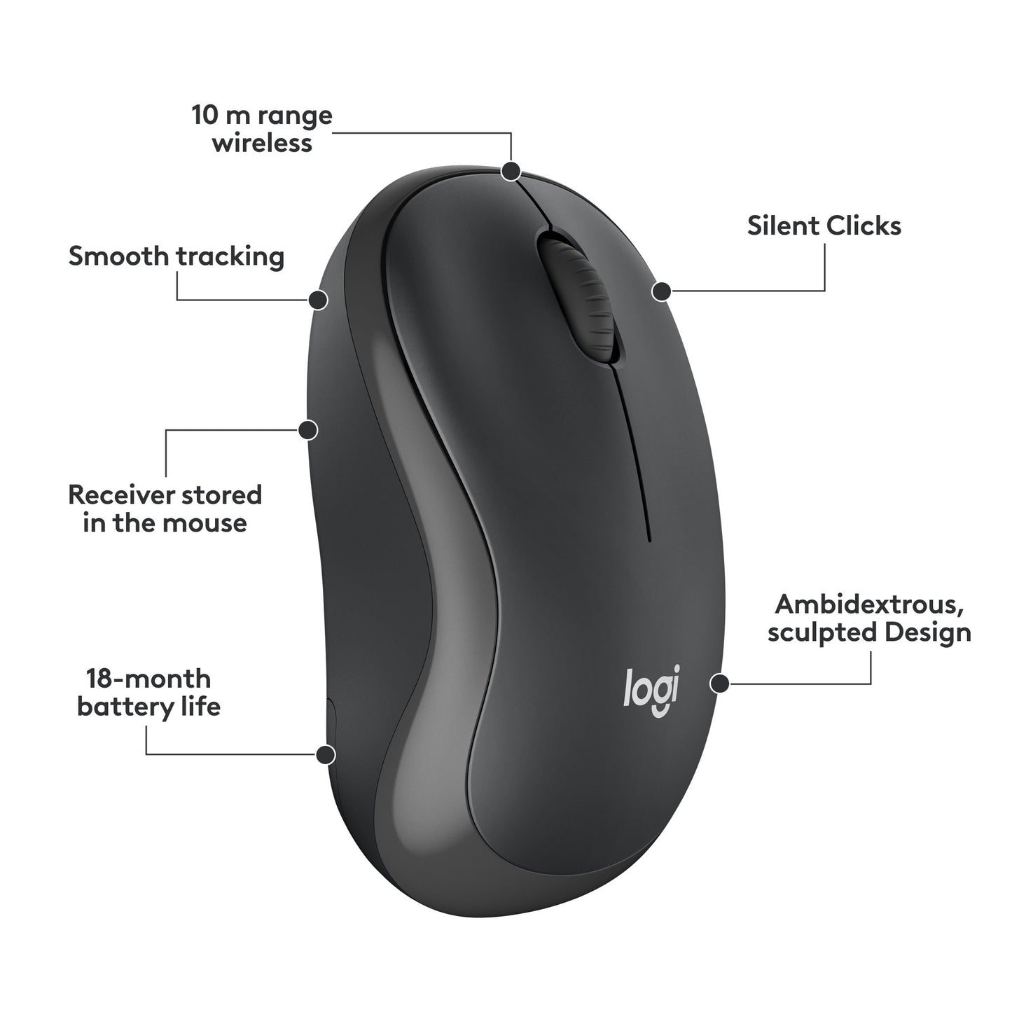 Logitech MK295 Silent Wireless Keyboard and Mouse Combo (clavier et souris sans fil silencieux)