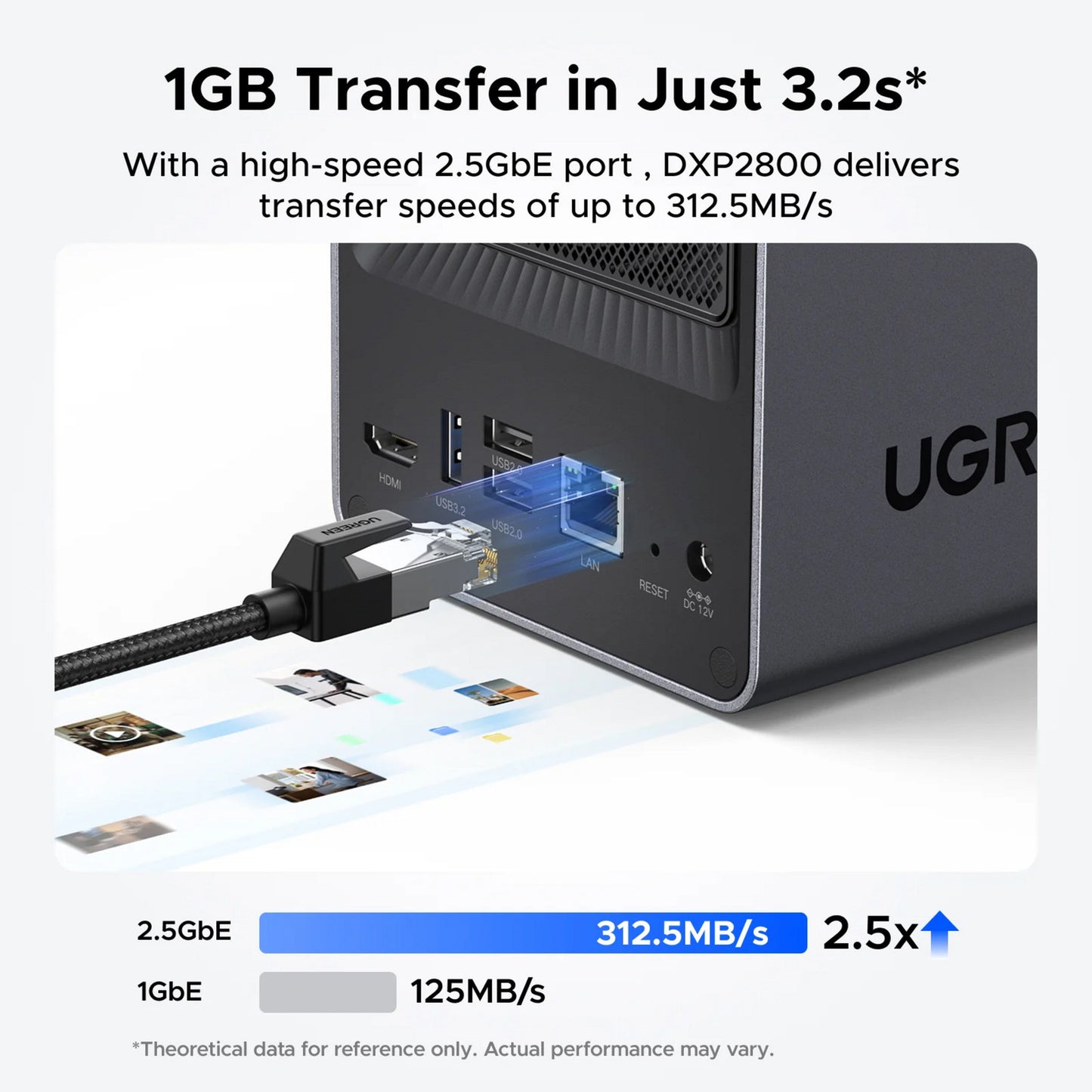 Ugreen nasync dxp2800 (gris, 2.5GBe, HDMI, USB-C)