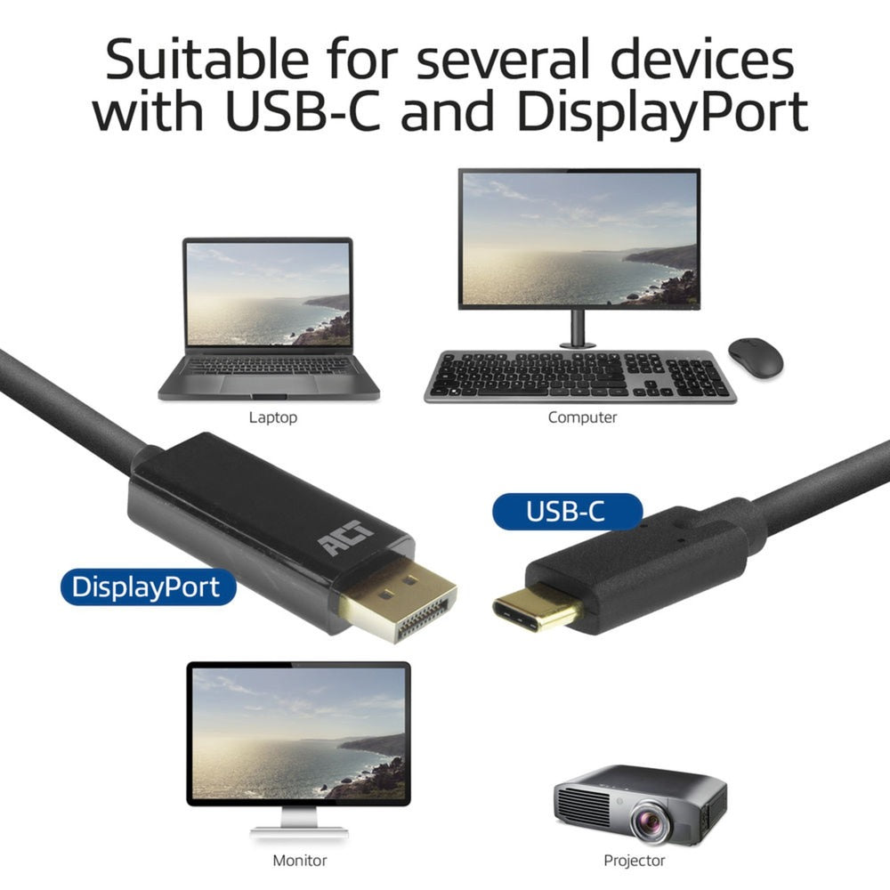 Agir la connectivité USB-C vers le câble DisplayPort