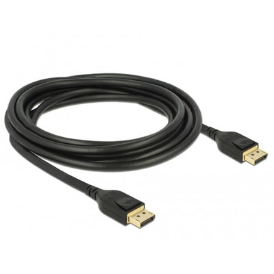 Dellock Displayport
