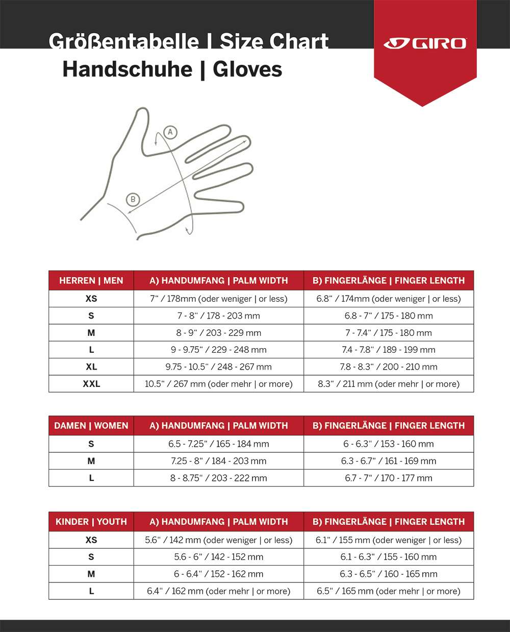 Giro jag - gants