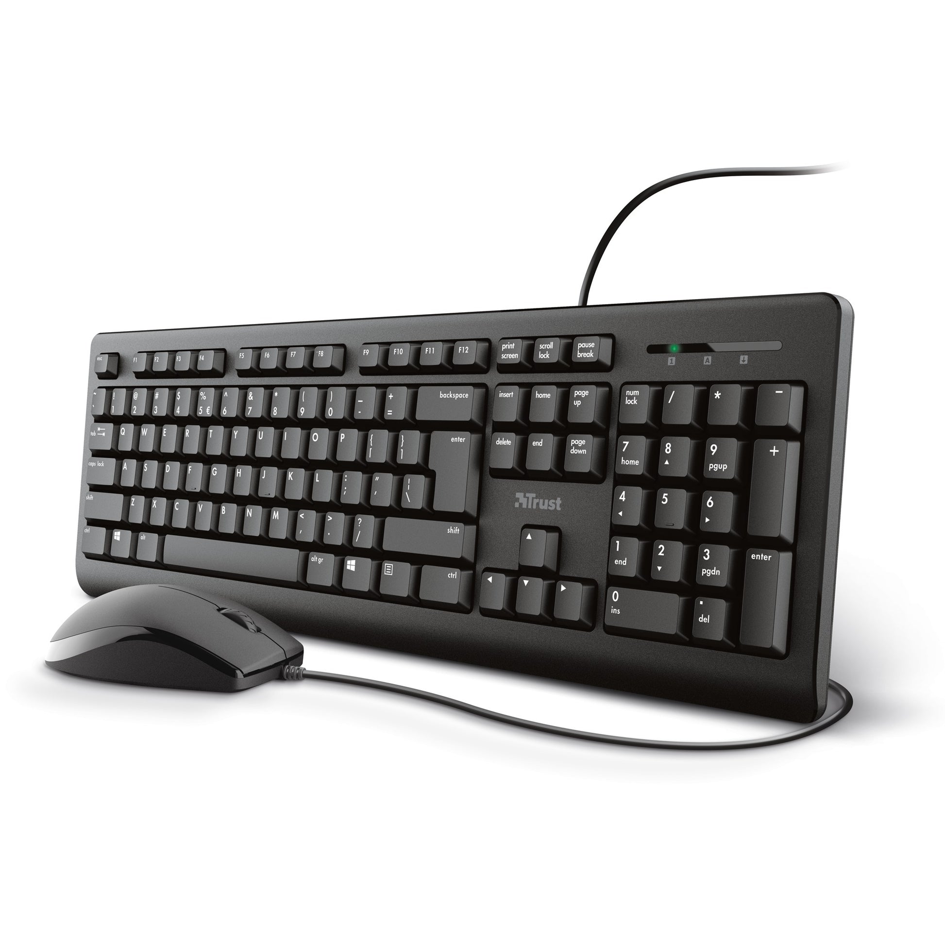 Faites confiance à l'ensemble de souris clavier