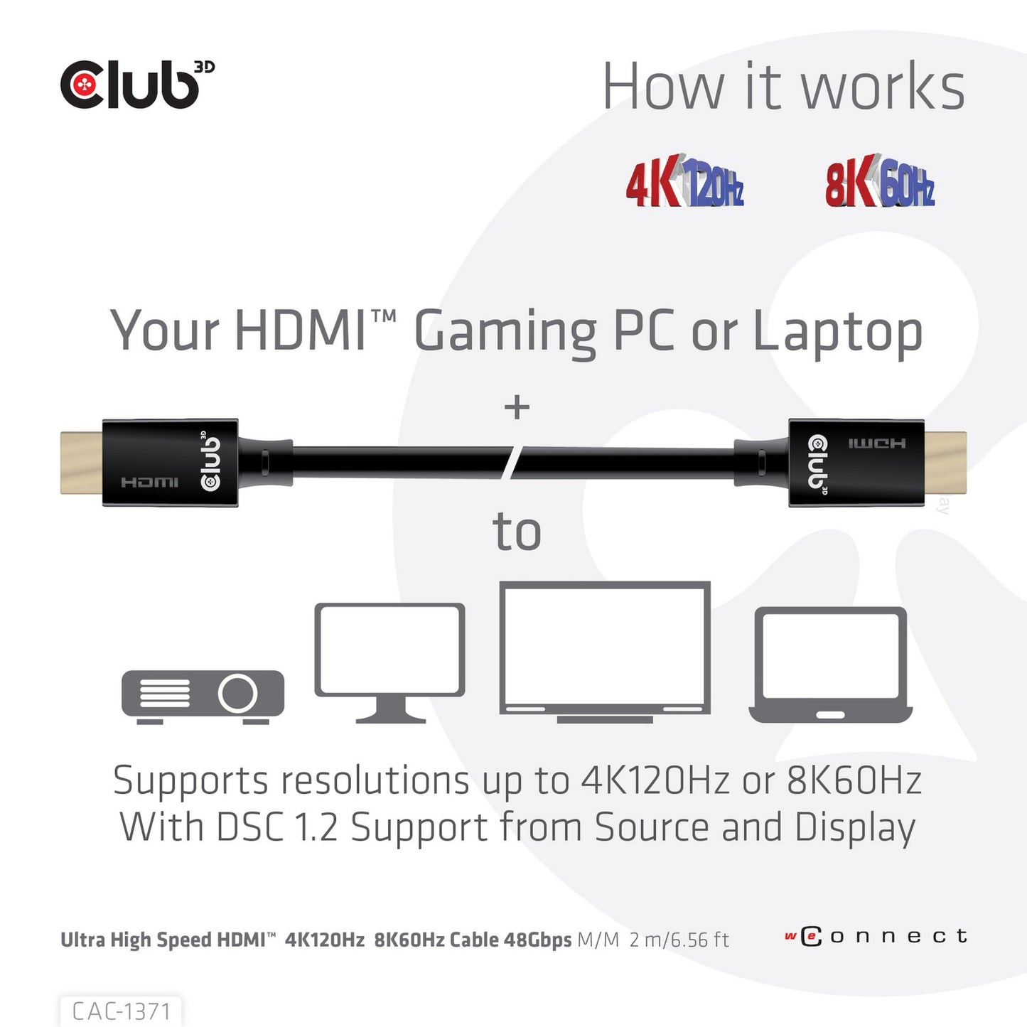 Club 3D HDM Ultra Ultra High Speed