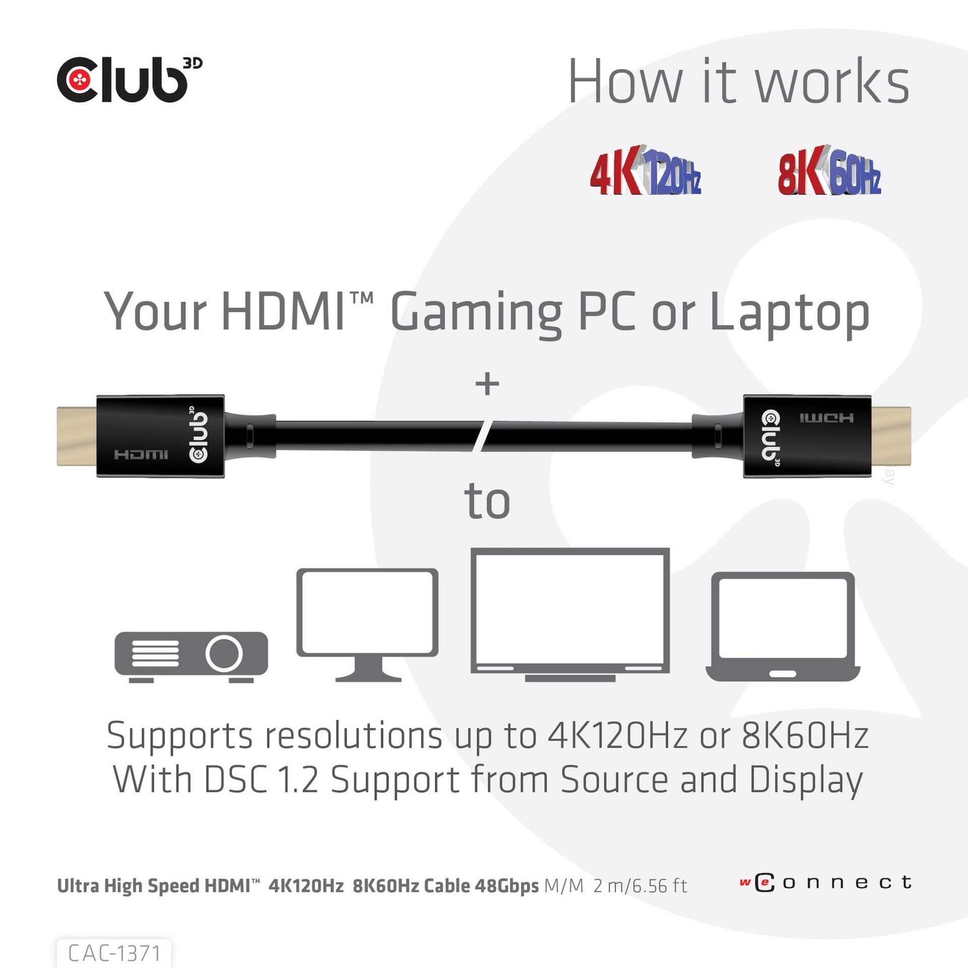 Club 3D HDM Ultra Ultra High Speed