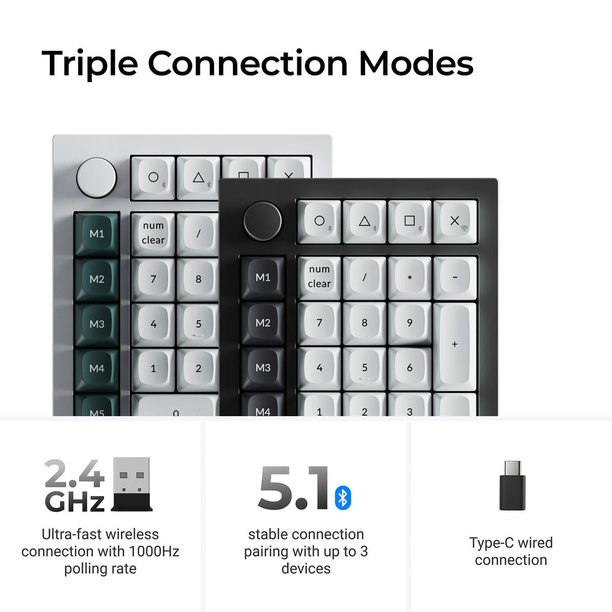 Keychron q0 he qmk pavé numérique personnalisé sans fil RVB pavé numérique mécanique (noir, disposition américaine (qwerty), nébuleuse magnétique Gateron à double rail, échange à chaud, RVB, touches PBT à double prise)