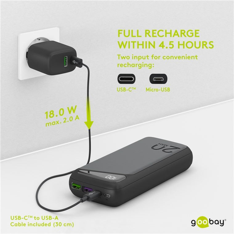 Goobay charge powerbank 20 000 mAh