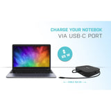 IT-TEC USB-C HDMI DP Station d'accueil avec livraison - afbeelding 13