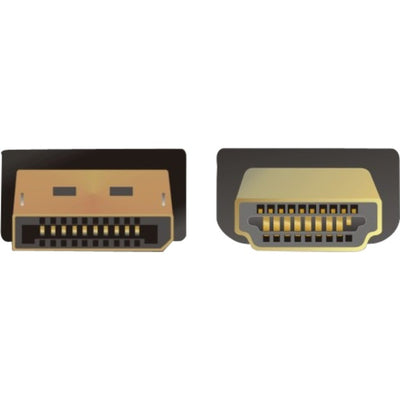 Dellock DisplayPort> HDMI à grande vitesse