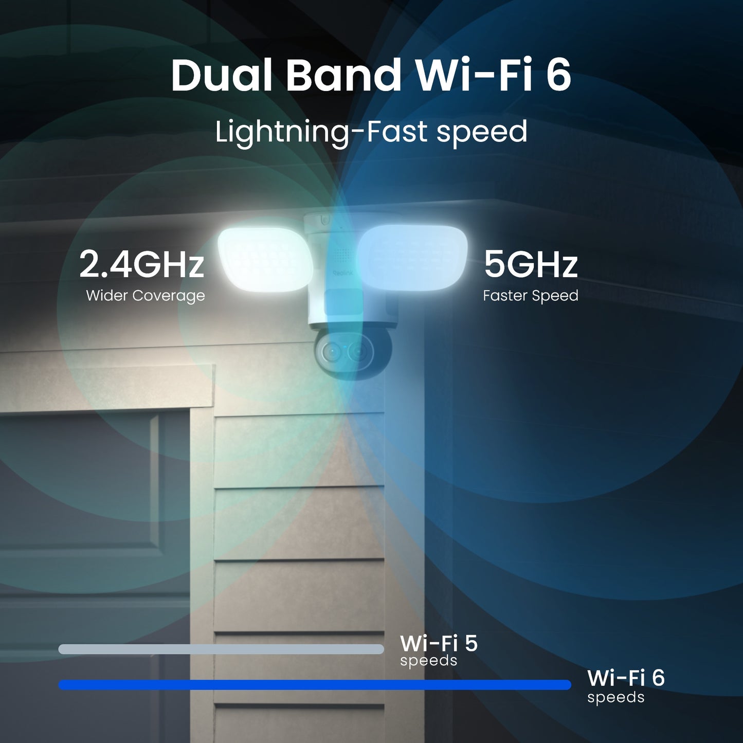 Caméra de sécurité wifi avec projecteur trackflex Reolink f850w (blanc, 4k, wifi)